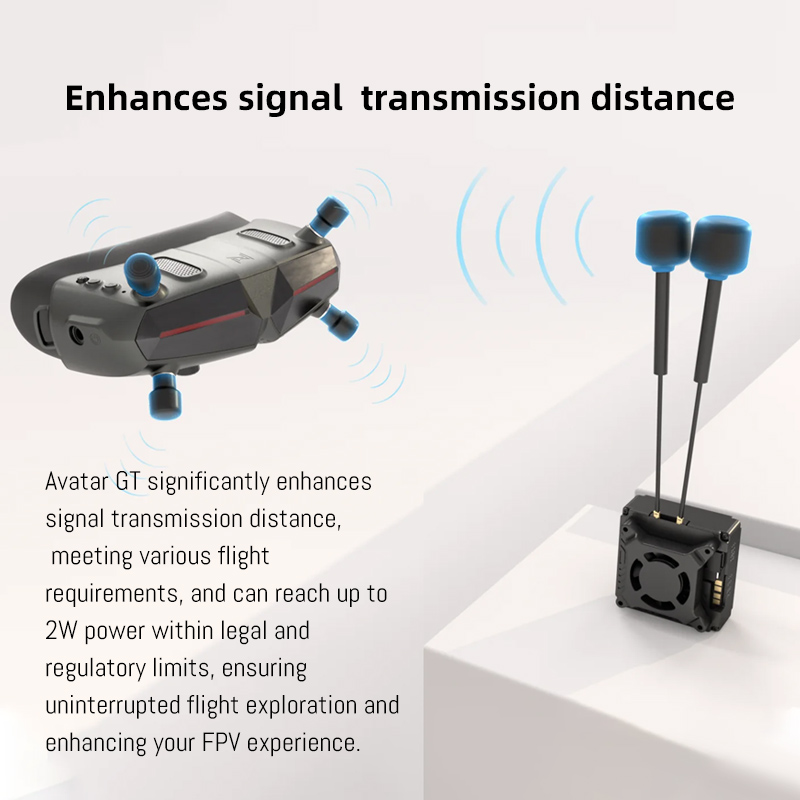 Caddx Walksnail Avatar GT Kit  - Walksnail Avatar Gt Kit 2W Vtx recension och pris