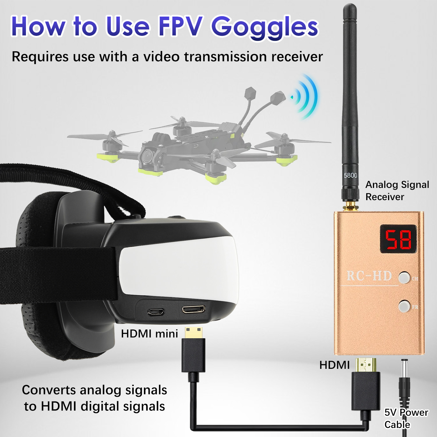 FPV Goggles, Head-Mounted Disp - Skyzone Sky04O Pro Fpv Goggles recension och pris