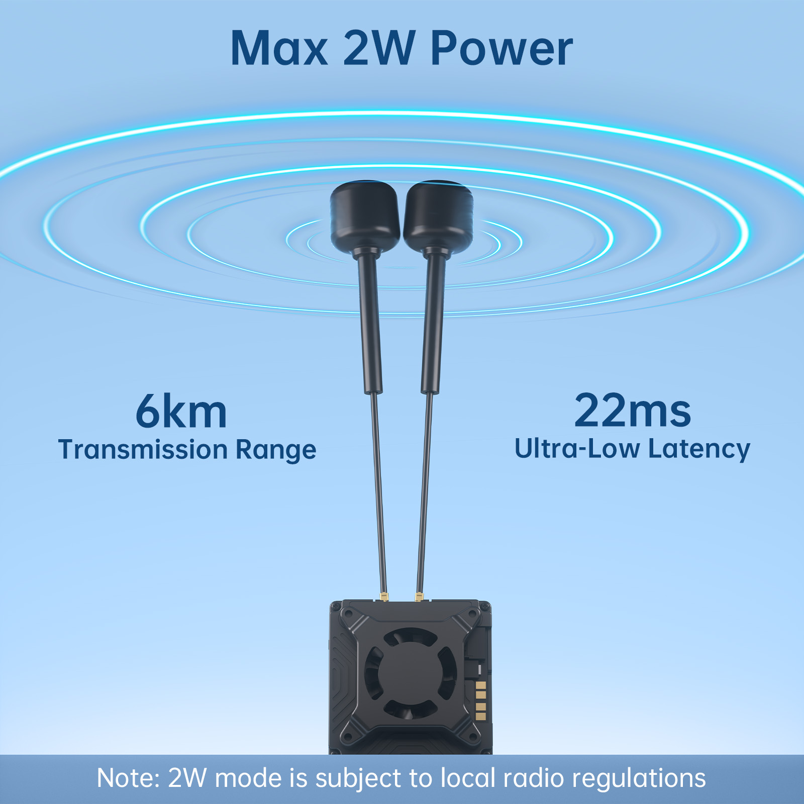 Walksnail Avatar GT FPV Kit Ma - Walksnail Avatar Gt Kit 2W Vtx recension och pris